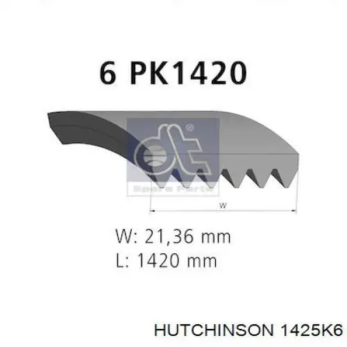 Клиновый ремень Hutchinson 1425K6 цена, от 11.03 USD