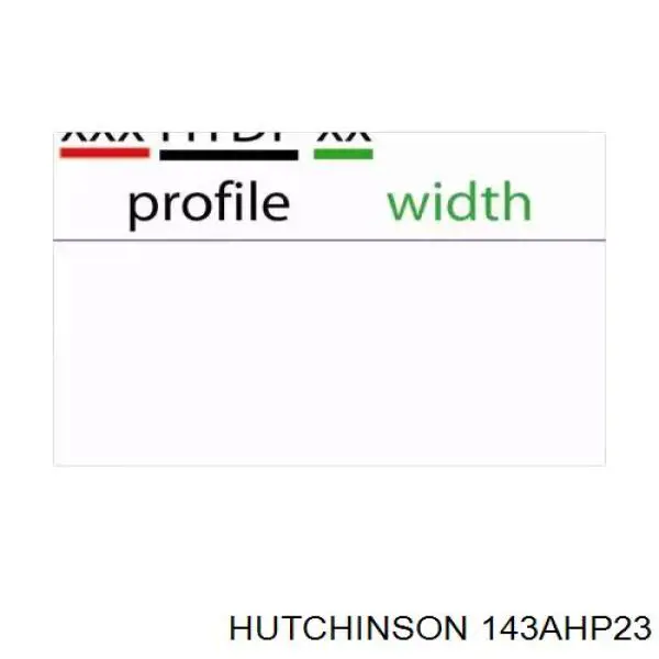 143AHP23 Hutchinson ремень грм