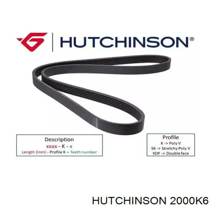 2000K6 Hutchinson ремень генератора