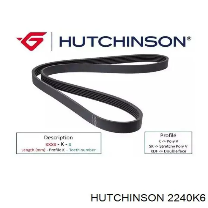 2240K6 Hutchinson ремень генератора