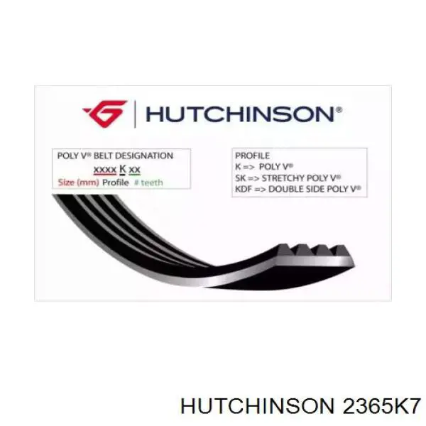 Ремень агрегатов приводной Hutchinson 2365K7