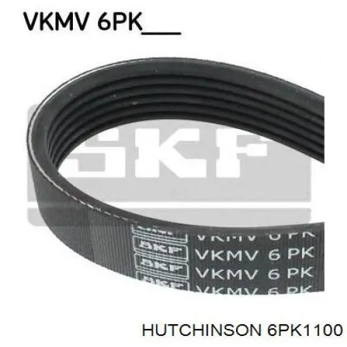 Клиновый ремень Hutchinson 6PK1100 цена, от 10.97 USD