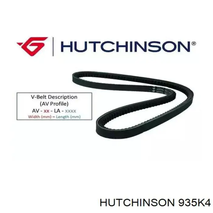 Клиновый ремень Hutchinson 935K4 цена, от 5.07 USD