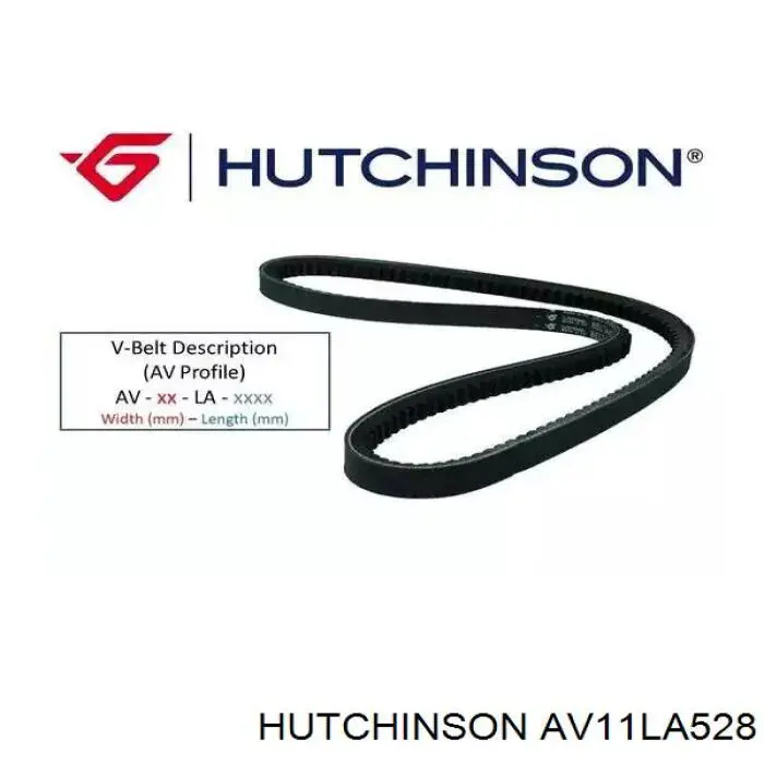 AV 11 La 528 Hutchinson ремень генератора