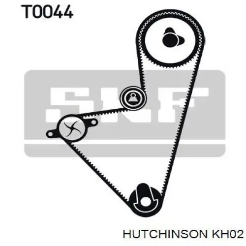 Комплект ГРМ KH02 Hutchinson