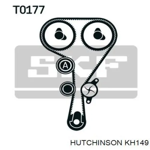 Комплект ГРМ 7701472696 Renault (RVI)