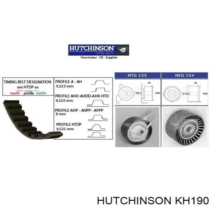 KH190 Hutchinson комплект грм