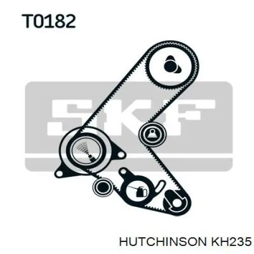 Комплект ГРМ KH235 Hutchinson