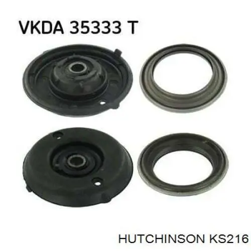 KS216 Hutchinson