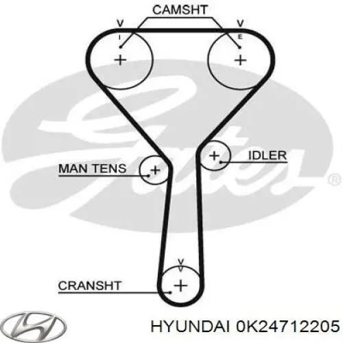 Зубчатый ремень Hyundai/Kia 0K24712205 цена, от 11.24 USD