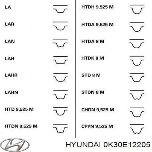 Купить 0K30E12205 Hyundai/Kia Ремень газораспределительного механизма