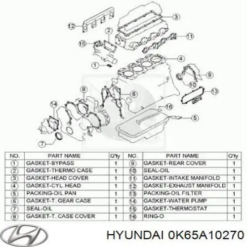 0K65A10270 Hyundai/Kia Комплект прокладок на двигатель