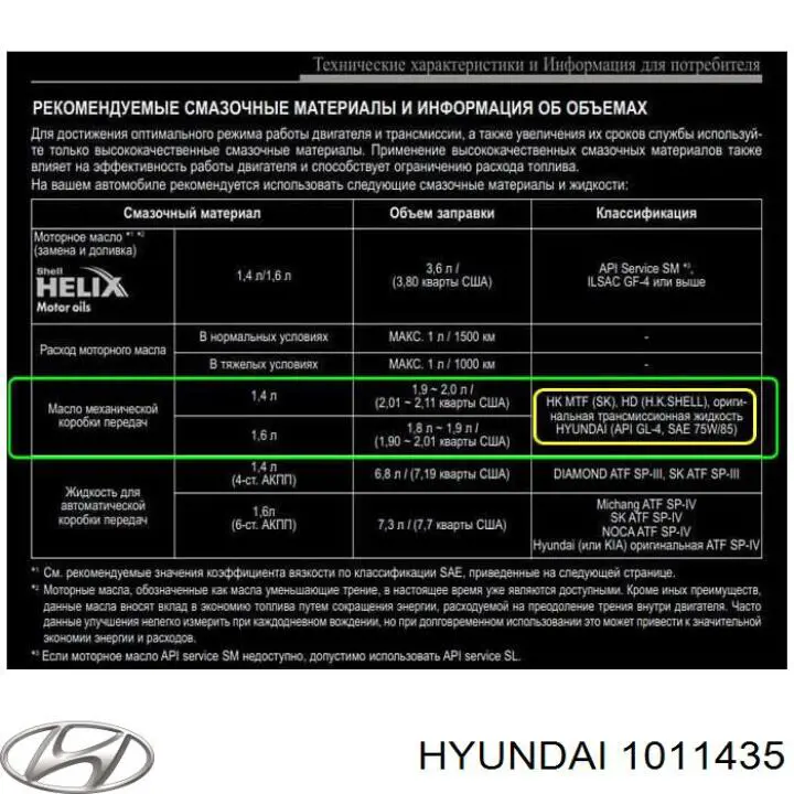 Трансмиссионное масло 1011435 Hyundai/Kia