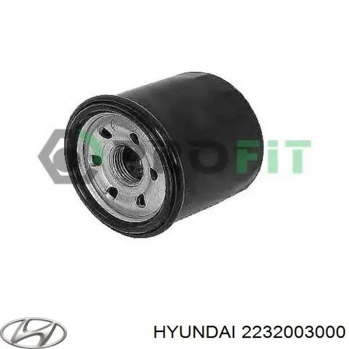 Болт головки блока цилиндров (ГБЦ) на Hyundai I30 PD