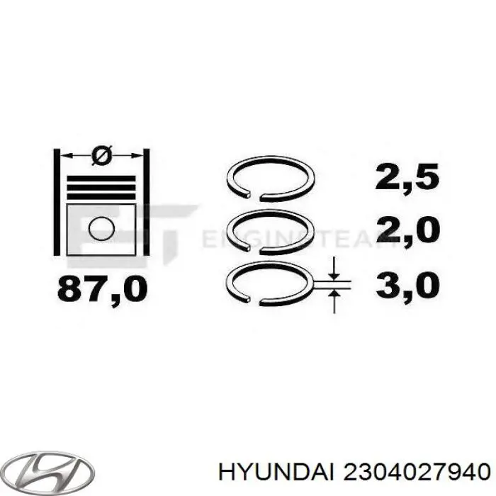 Кольца поршневые Hyundai Grandeur TG (Хундай Грандер)