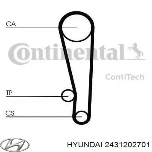 Ремень ГРМ 2431202701 Hyundai/Kia