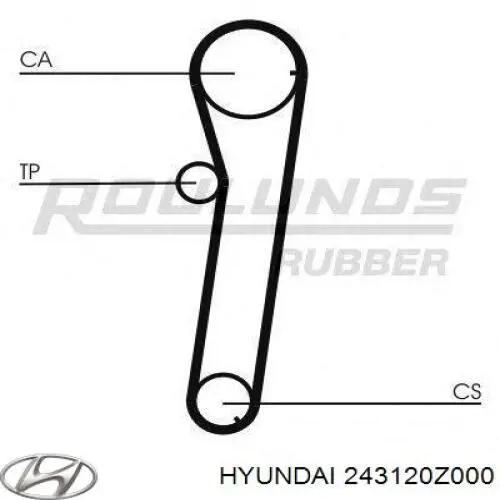 Ремень ГРМ 243120Z000 Hyundai/Kia