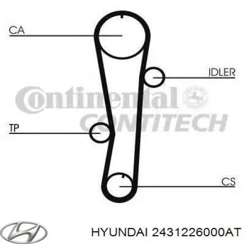 Ремень ГРМ 2431226000AT Hyundai/Kia