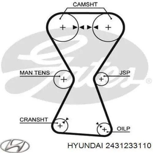 Ремень ГРМ 2431233110 Hyundai/Kia