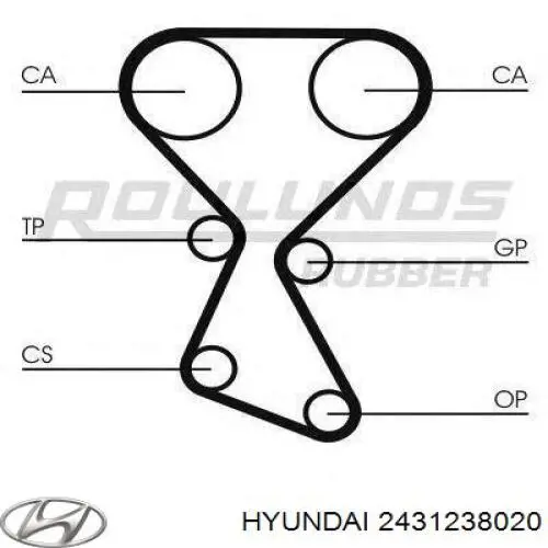 Зубчатый ремень Hyundai/Kia 2431238020 цена, от 21.84 USD