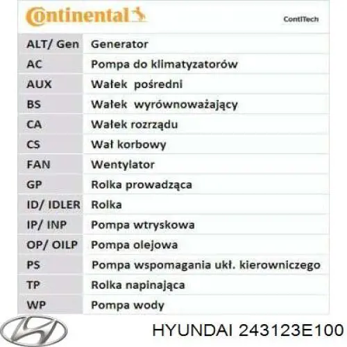 243123E100 Hyundai/Kia Ремень двигателя