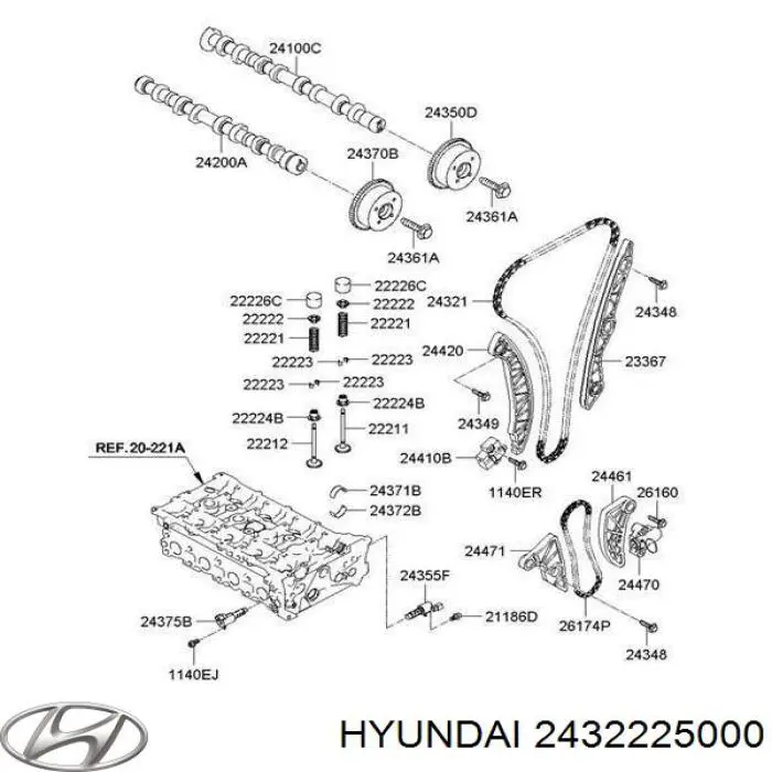 2432225000 Hyundai/Kia cadeia de bomba de óleo