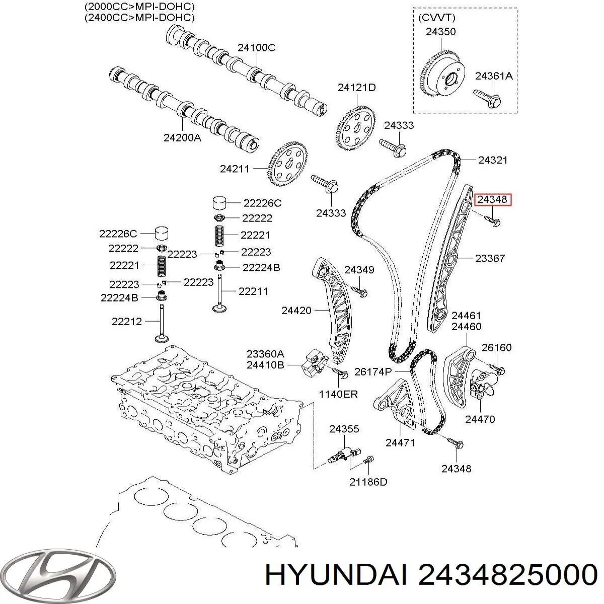  2434825000 Hyundai/Kia