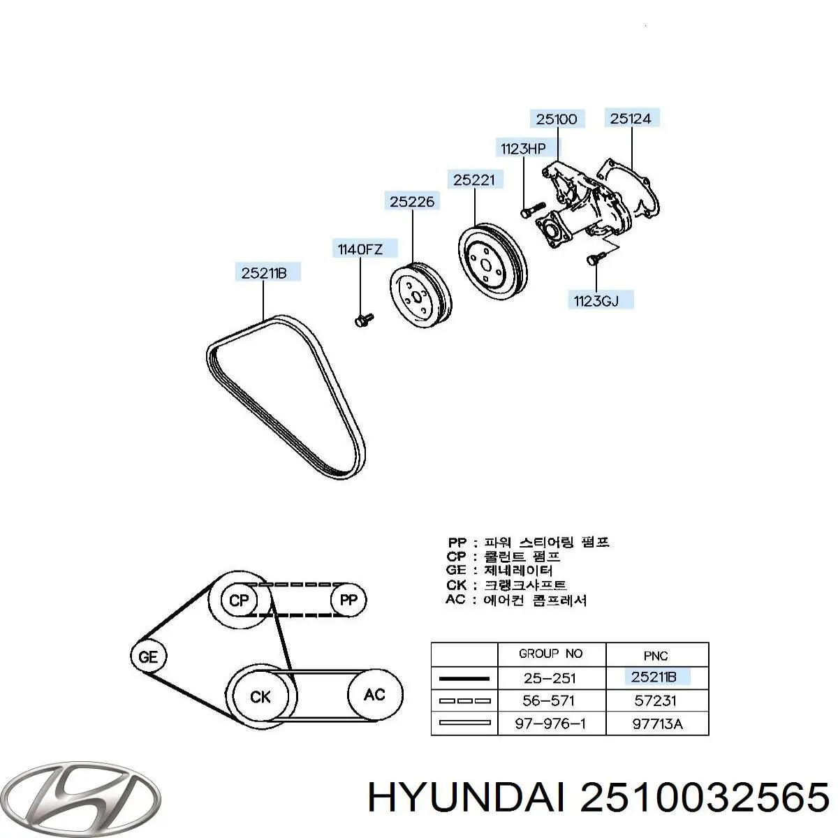 Купить 2510032565 Hyundai/Kia Насос охлаждения