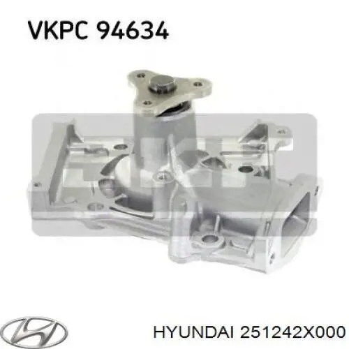 251242X000 Hyundai/Kia прокладка водяной помпы