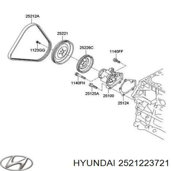 Клиновый ремень Hyundai/Kia 2521223721 цена, от 9.02 USD