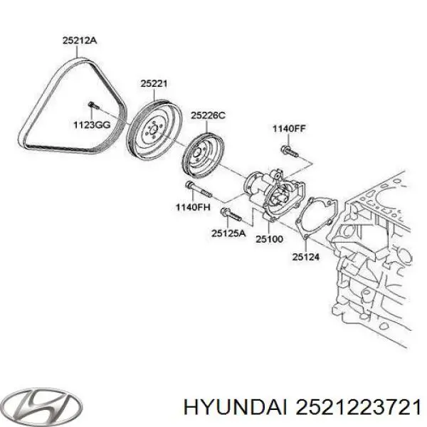Купить 2521223721 Hyundai/Kia Ремень генератора