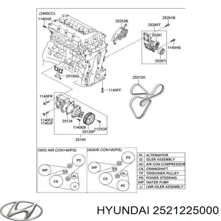 Ремень кондиционера Hyundai/Kia 2521225000