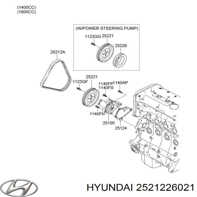 Ремень генератора 2521226021 Hyundai/Kia