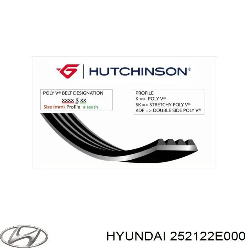 Клиновый ремень Hyundai/Kia 252122E000 цена, от 18.18 USD