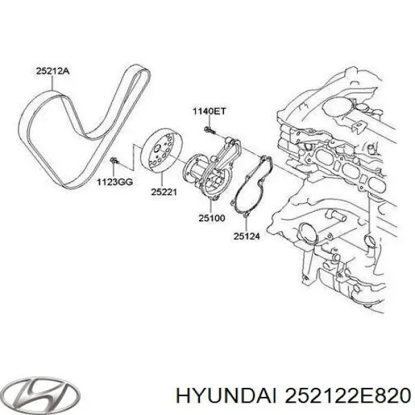 Купить 252122E820 Hyundai/Kia Ремень генератора