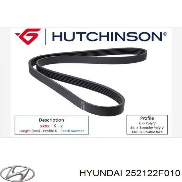 Клиновый ремень Hyundai/Kia 252122F010 цена, от 18.30 USD