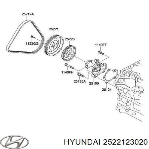 2522123020 HYUNDAI Polea de bomba de agua original y equivalente