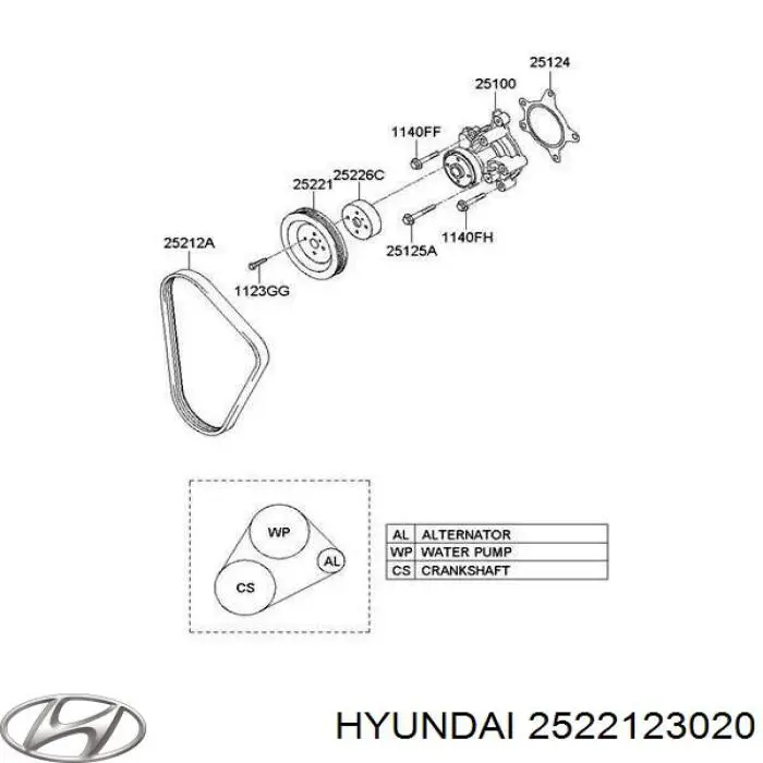 Шкив помпы водяного насоса Hyundai/Kia 2522123020 цена, от 7.22 USD