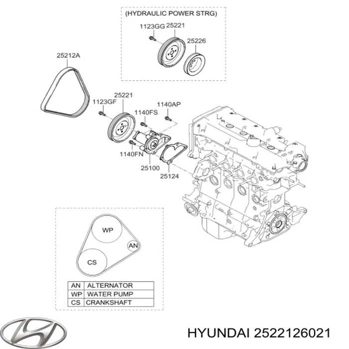 Шкив водяной помпы на Hyundai Coupe GK