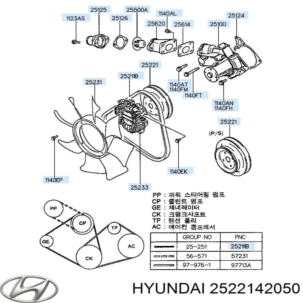  2522142050 Hyundai/Kia