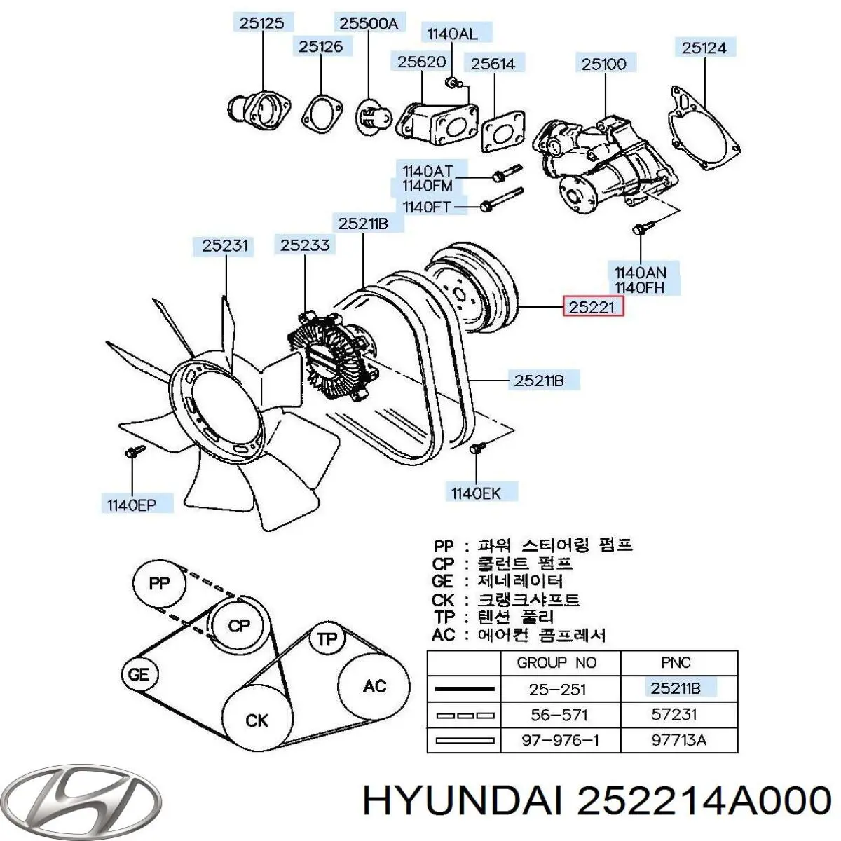 252214A000 Hyundai/Kia polia da bomba de água