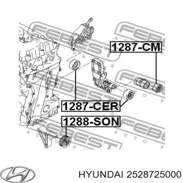 Купить 2528725000 Hyundai/Kia Паразитный ролик