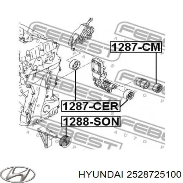 Паразитный ролик приводного ремня Hyundai/Kia 2528725100 цена, от 16.95 USD