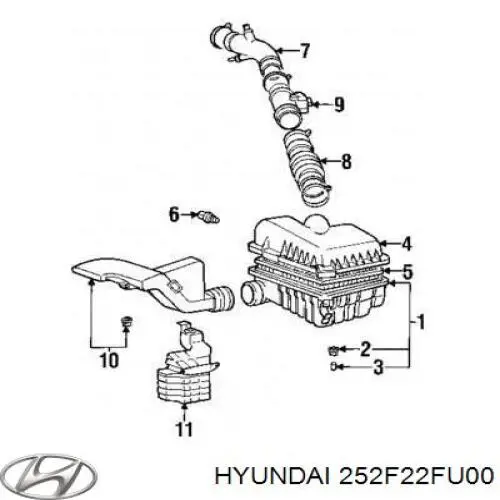  252F22FU00 Hyundai/Kia