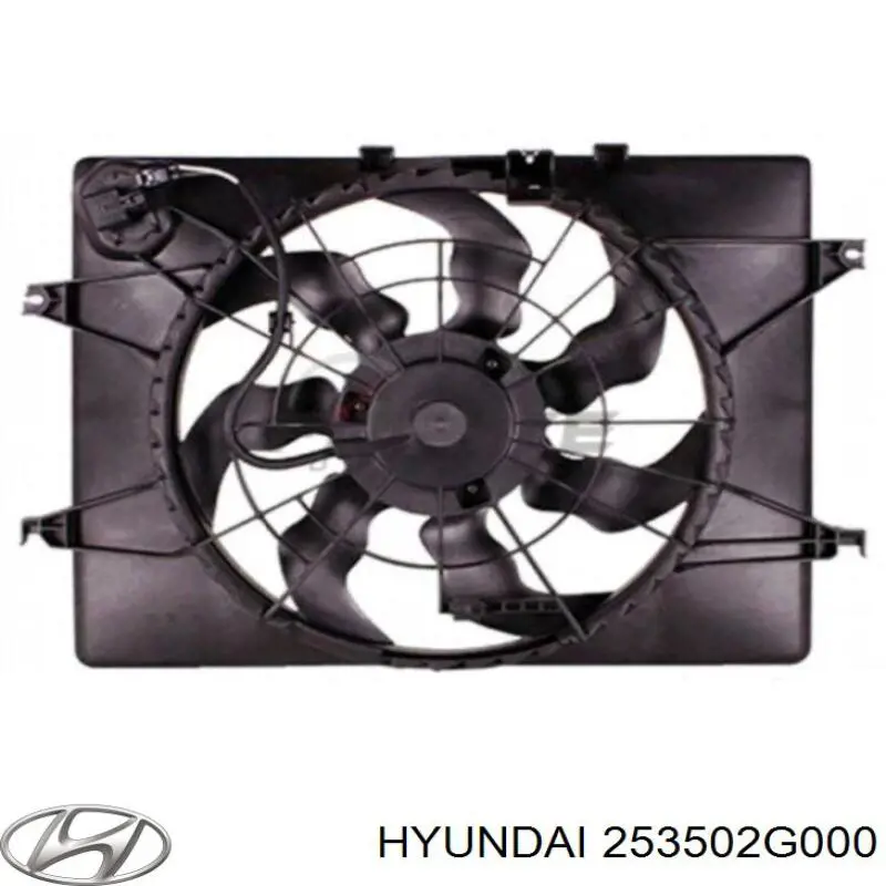 253502G000 Hyundai/Kia Рамка вентилятора