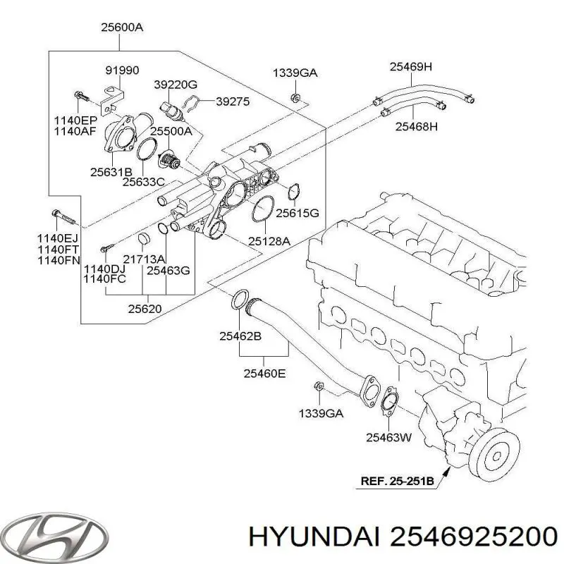  Hyundai/Kia 2546925200 цена, от 6.36 USD