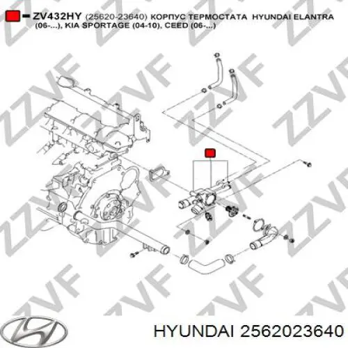 Caixa do termostato Hyundai Elantra III XD
