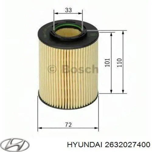 Фильтр очистки масла центробежный Hyundai/Kia 2632027400 цена, от 6.94 USD