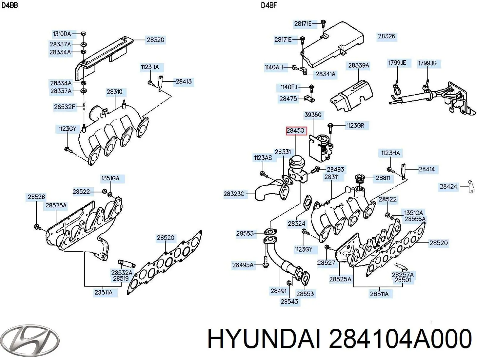 Приборы управления системы рециркуляции Hyundai/Kia 284104A000 цена, от 42.14 USD