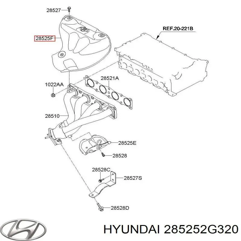 285252G320 Hyundai/Kia 